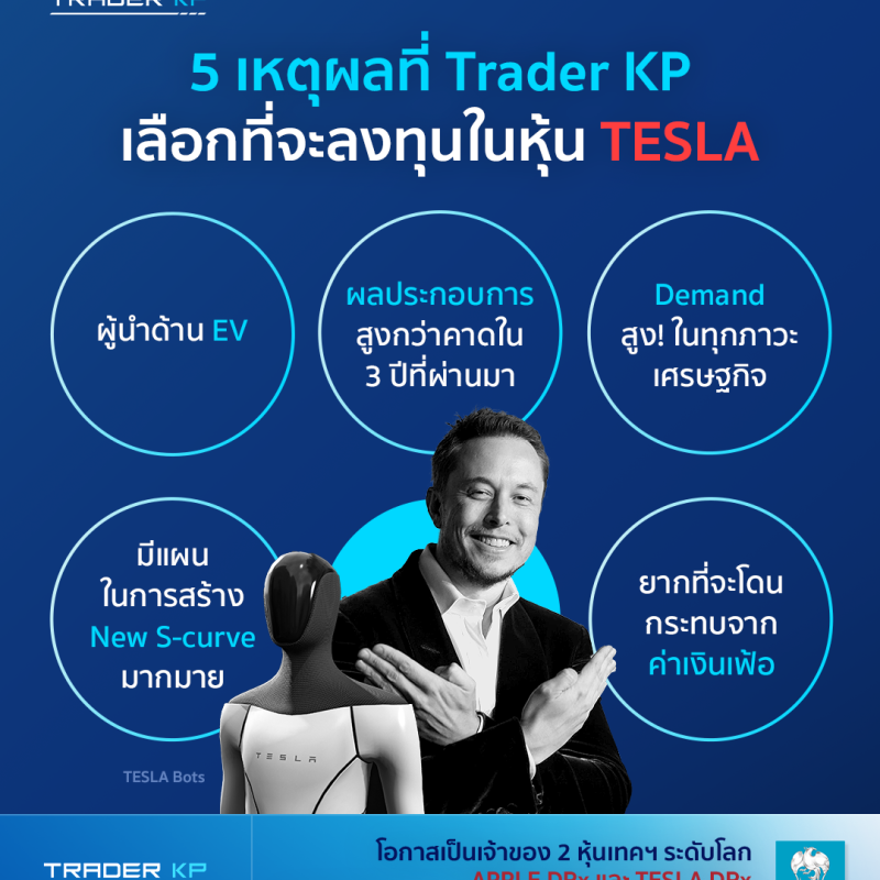 หุ้น Tesla ร่วงหนัก ! แต่ทำไม Trader KP ถึงยังเชื่อว่าหุ้น Tesla ยังคงเป็นหุ้นแห่งศตวรรษที่นักลงทุนควรหันมาศึกษา