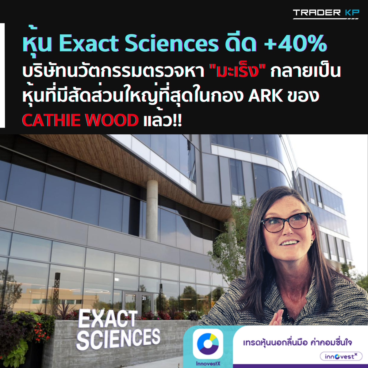 หุ้นบริษัท Exact Sciences ดีดขึ้นมา +40% ภายในเวลา 3 วัน จนบริษัทพัฒนานวัตกรรมด้านการตรวจหา “มะเร็ง” กลายเป็นหุ้นที่มีสัดส่วนใหญ่ที่สุดในกอง ARK Invest ของ Cathie Wood แล้ว !